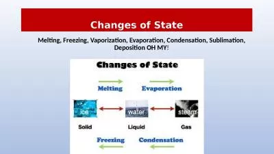 Changes of State Melting, Freezing, Vaporization, Evaporation, Condensation, Sublimation, Depositio