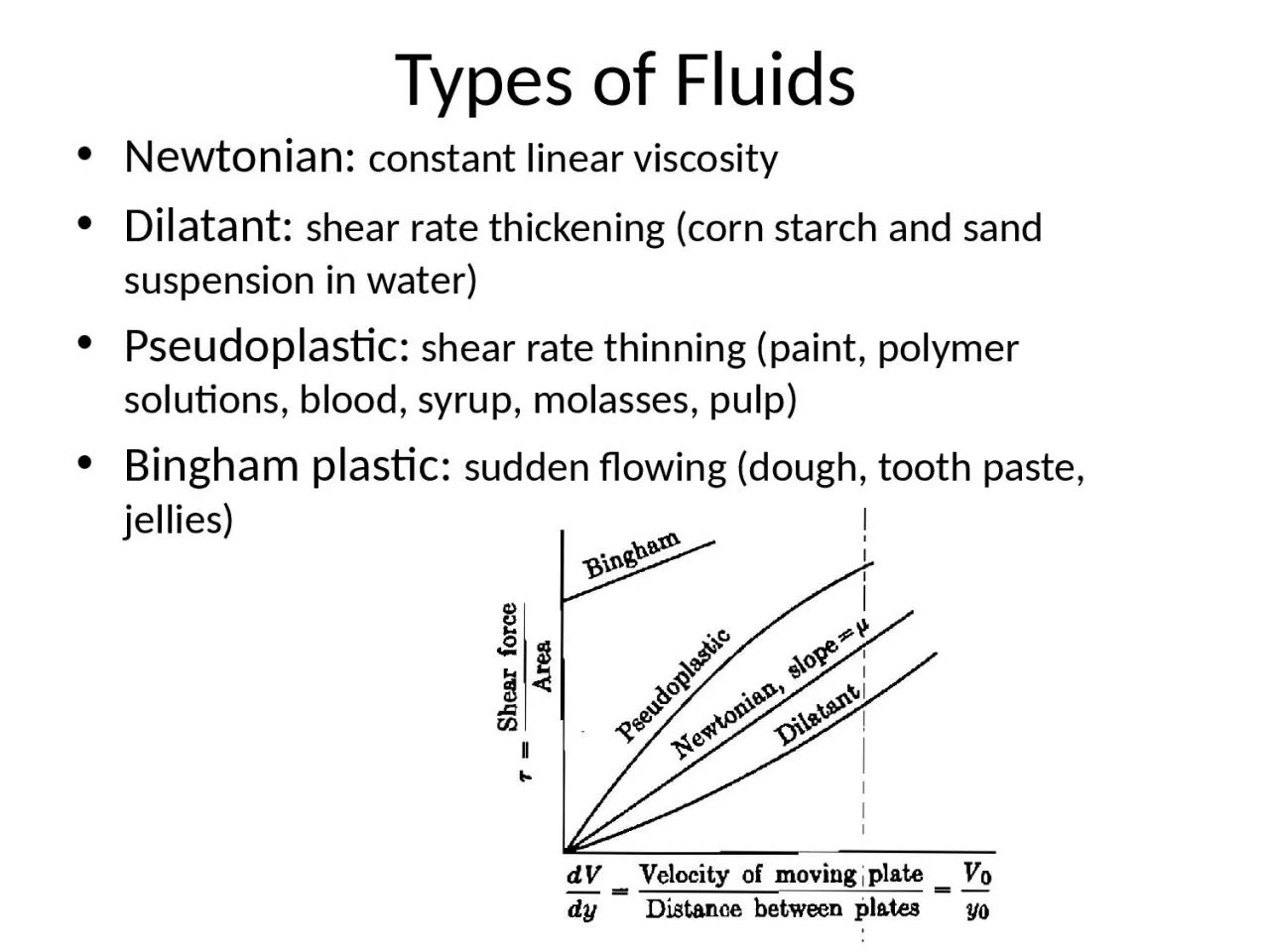 Types of Fluids  Newtonian: