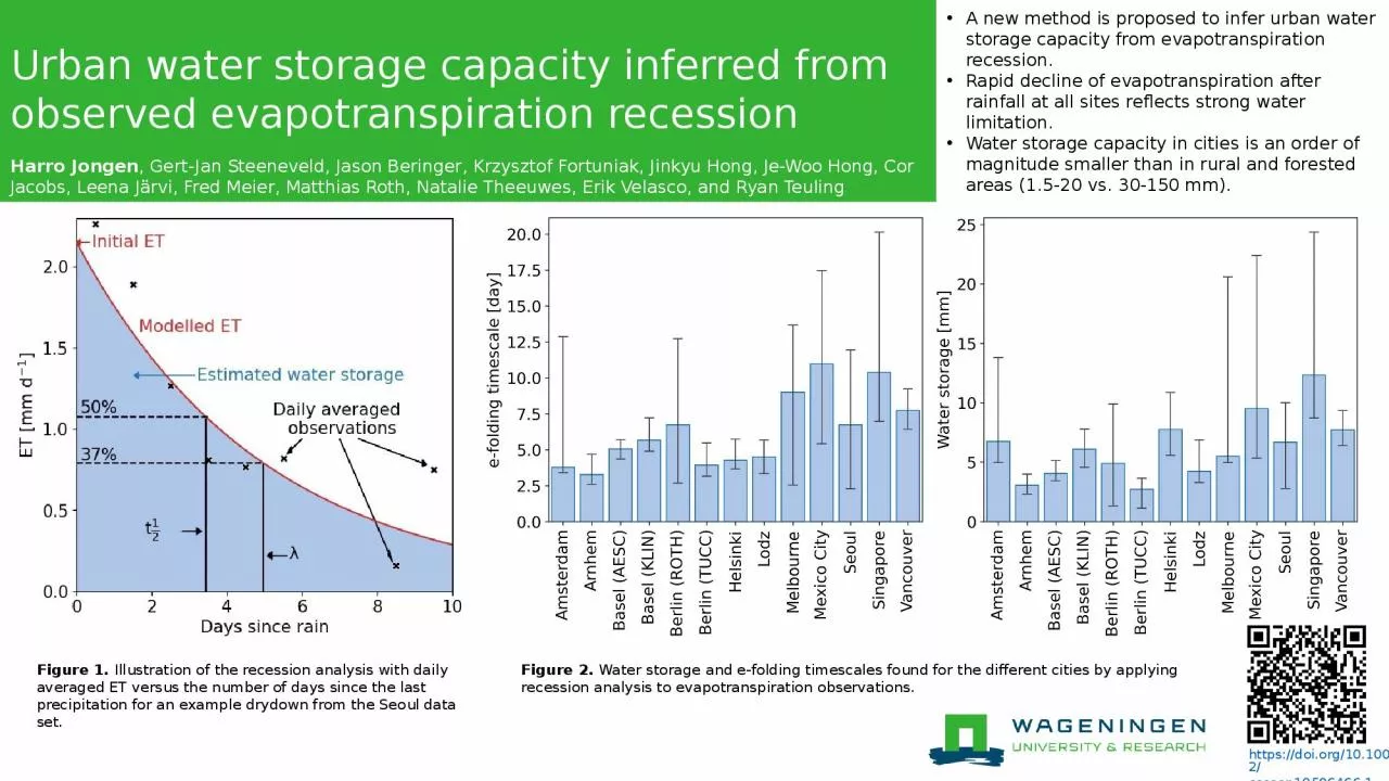 PPT-Urban water storage capacity inferred from observed evapotranspiration recession