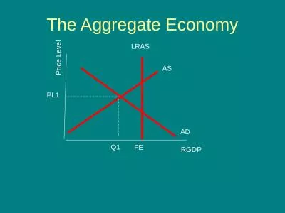 The Aggregate Economy Price Level