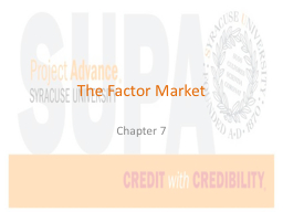 The Factor Market Chapter 7