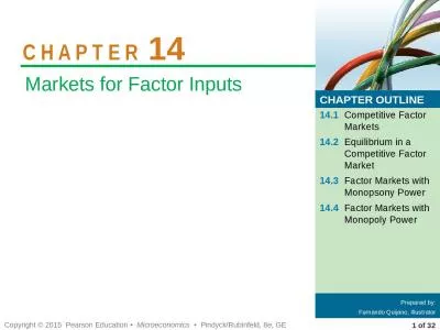 14.1 	 Competitive Factor Markets