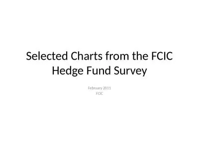 Selected Charts from the FCIC Hedge Fund Survey