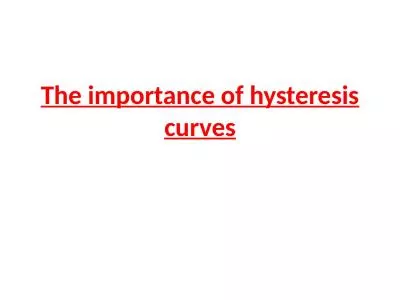 The importance of hysteresis curves