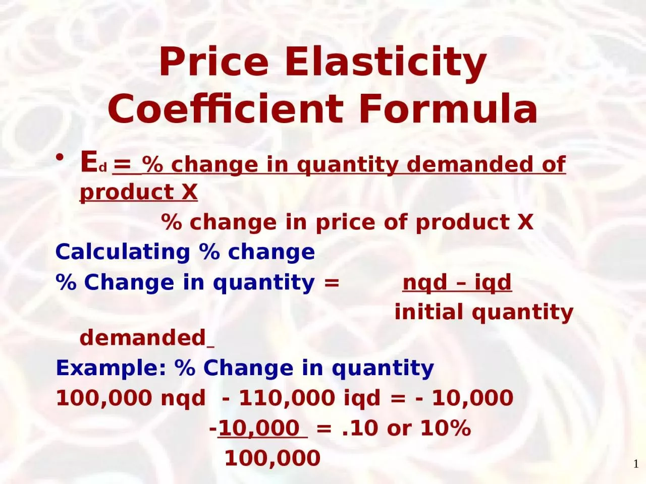 Price Elasticity Coefficient Formula