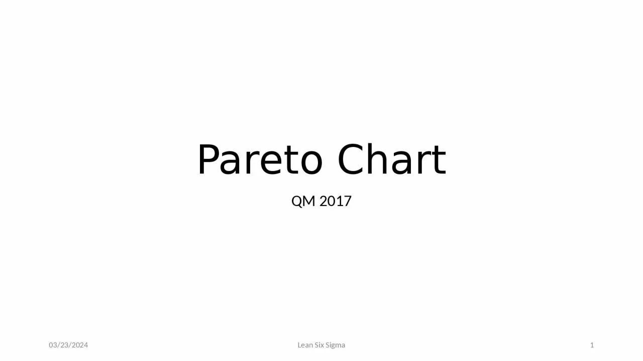 Pareto Chart QM 2017 2/1/2017