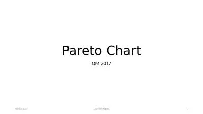 Pareto Chart QM 2017 2/1/2017