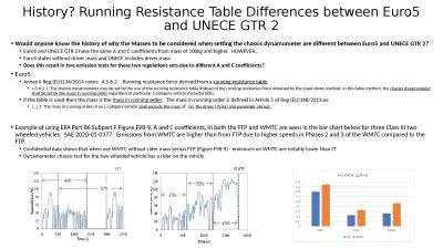 History? Running Resistance Table Differences between Euro5 and UNECE GTR 2