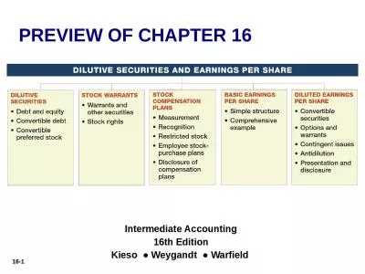PREVIEW OF  CHAPTER 16 Intermediate Accounting