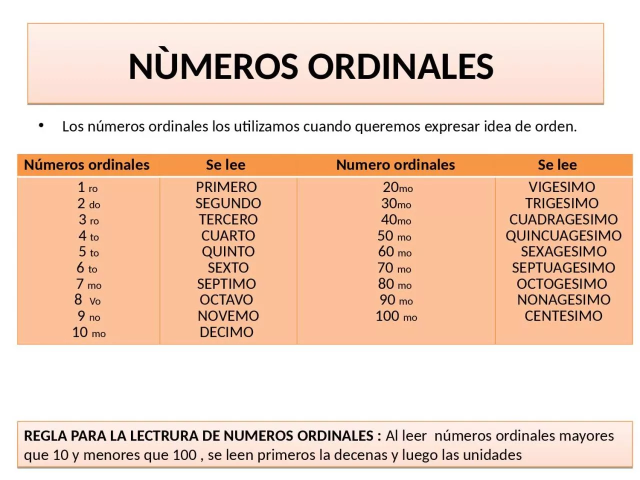 PPT-NÙMEROS ORDINALES Los números ordinales los utilizamos cuando queremos expresar idea