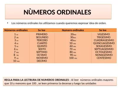 NÙMEROS ORDINALES  Los números ordinales los utilizamos cuando queremos expresar idea de orden.