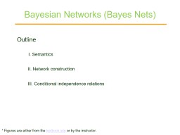 Bayesian Networks (Bayes Nets)