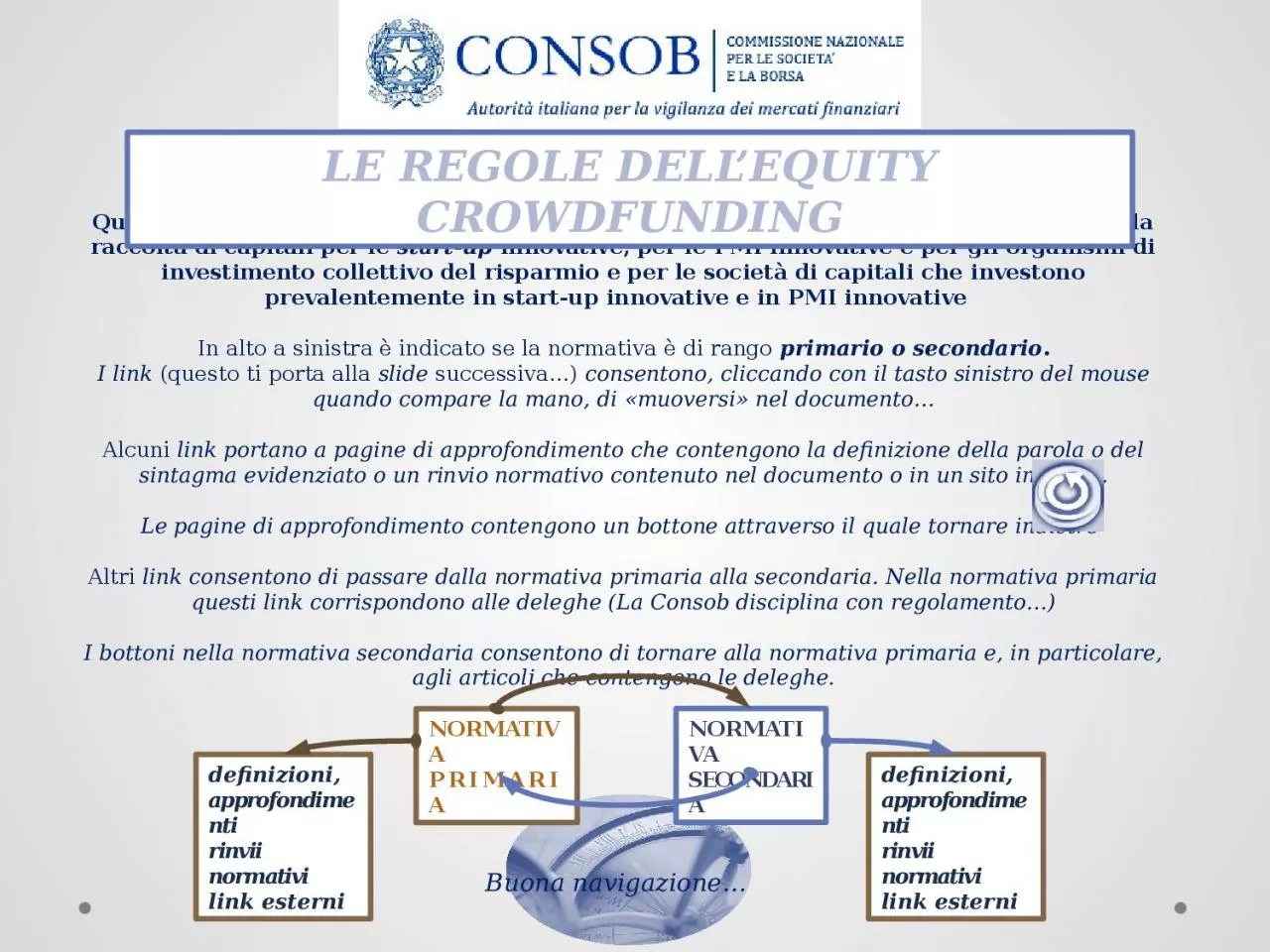 PPT-Questo documento contiene le principali norme che regolano la gestione di portali per