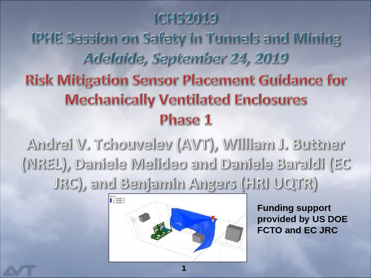 PPT-1 Funding support provided by US DOE FCTO and EC JRC