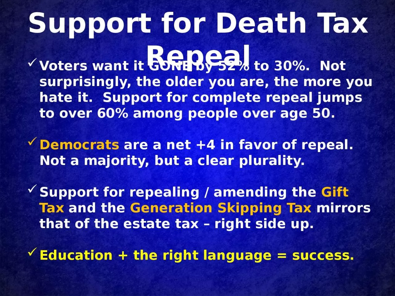 PPT-Support for Death Tax Repeal