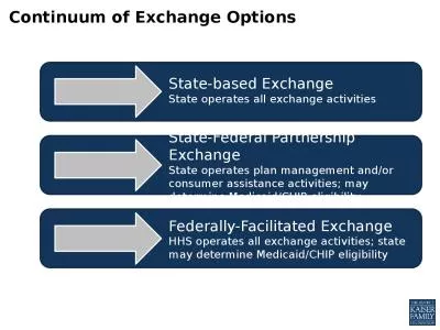 Continuum of Exchange Options