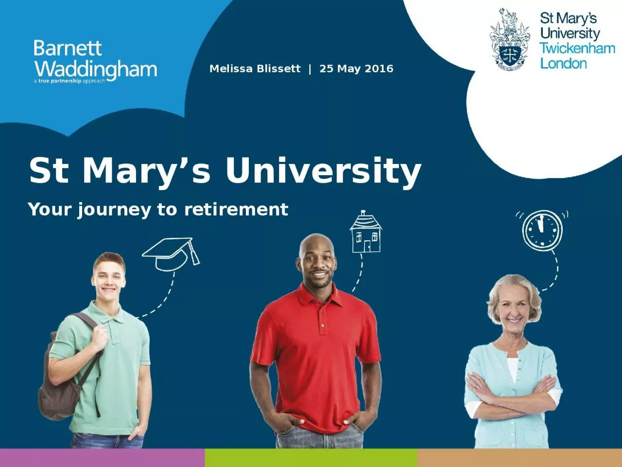 PPT-St Mary’s University Your journey to retirement