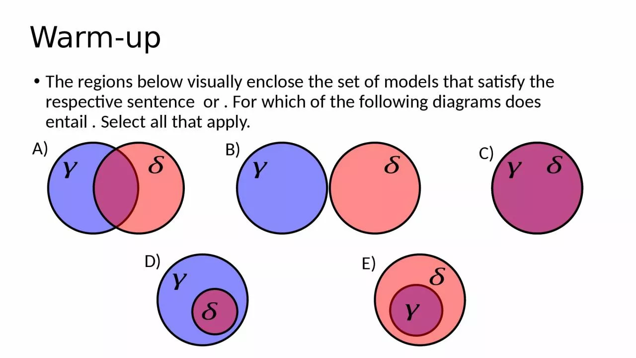 PPT-Warm-up The regions below visually enclose the set of models that satisfy the respective