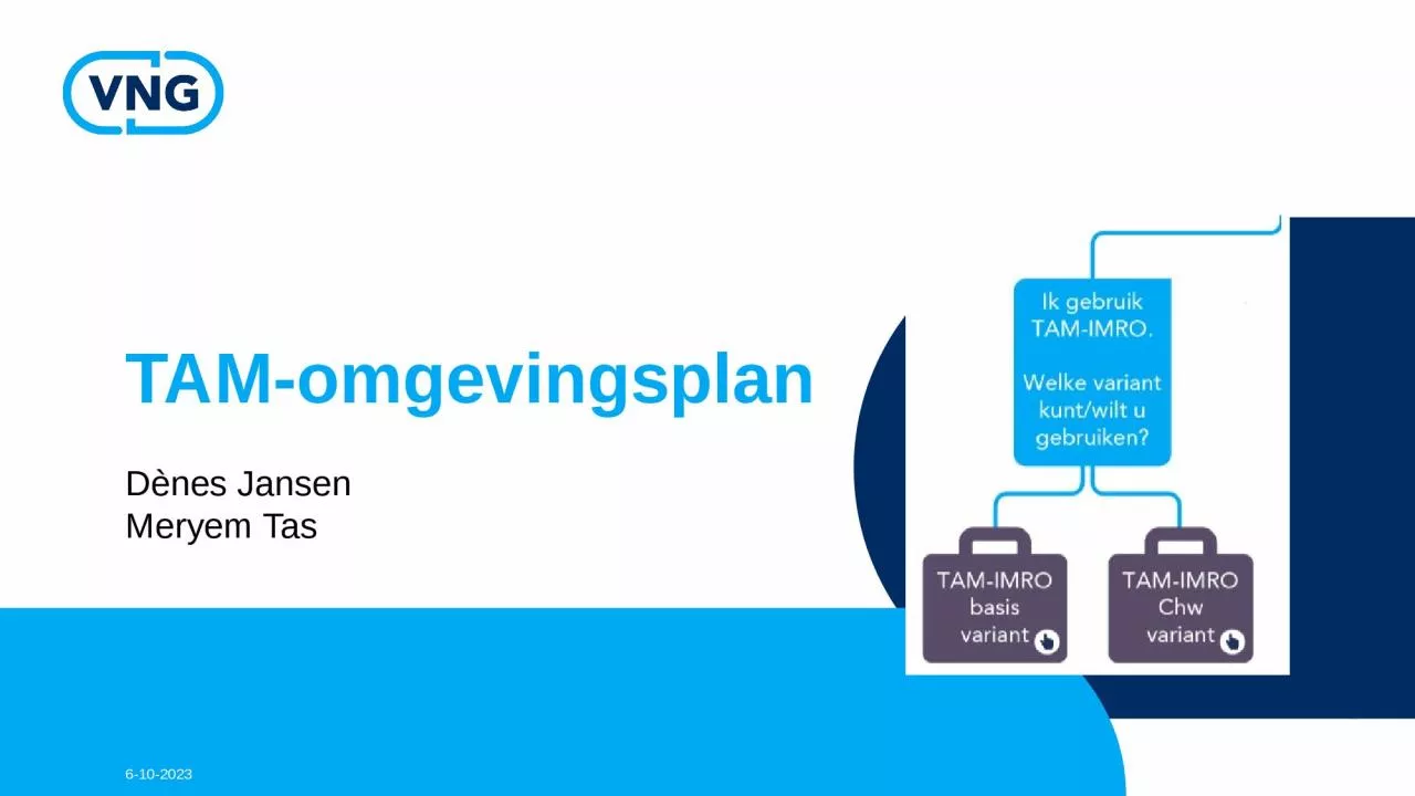 PPT-TAM-omgevingsplan Dènes Jansen