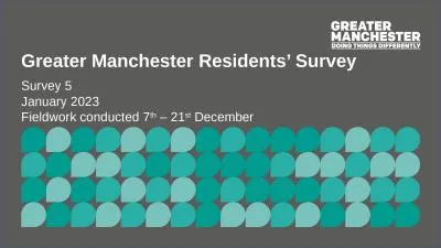 Greater Manchester Residents’ Survey