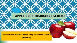 Restructured Weather Based Crop Insurance Scheme