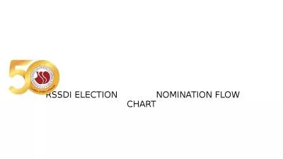 RSSDI ELECTION              NOMINATION FLOW CHART