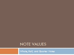 Note values Whole, Half, and Quarter Notes