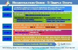 Registration Guide - 5 Simple Steps