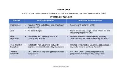 WO/PBC/36/9  STUDY ON THE CREATION OF A SEPARATE ENTITY FOR AFTER-SERVICE HEALTH INSURANCE