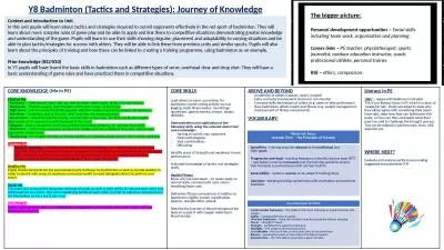 Y8 Badminton (Tactics and Strategies): Journey of Knowledge