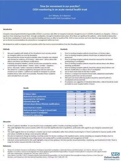 Introduction Clozapine induced gastrointestinal hypomotility (CIGH) is a common side effect