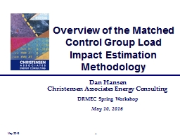 Overview of the Matched Control Group Load