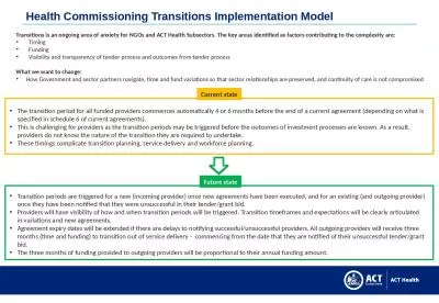 Health Commissioning Transitions Implementation Model