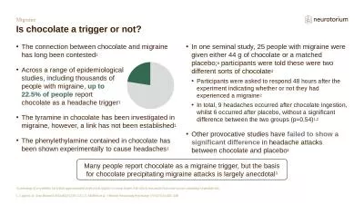 Migraine Is chocolate a trigger or not?