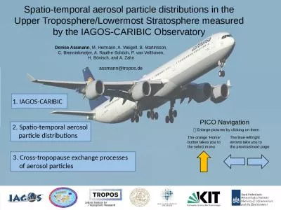 Spatio -temporal aerosol particle