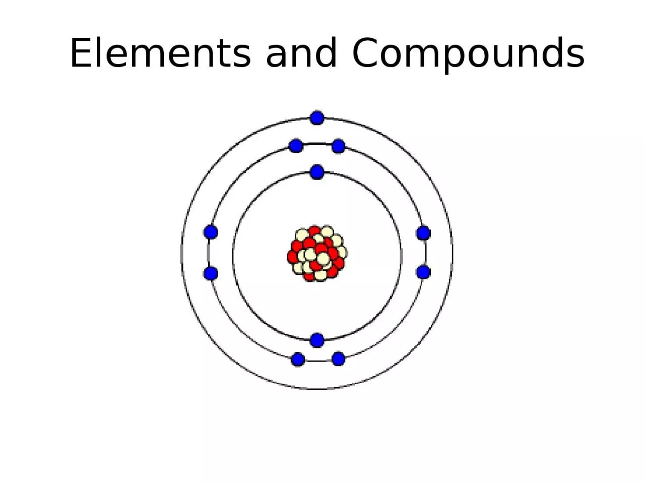 Elements and Compounds Atoms are the fundamental building blocks of the universe.