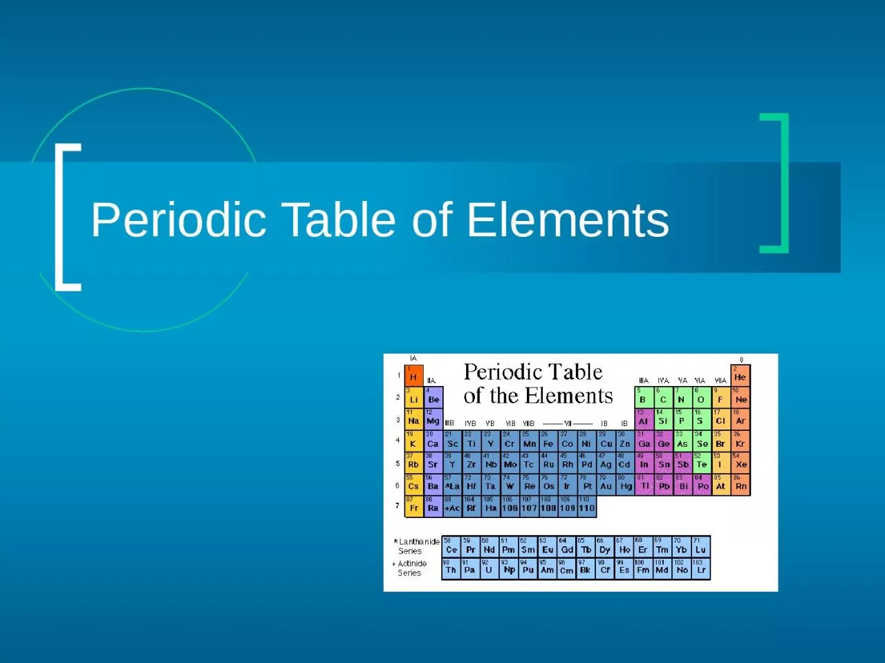 PPT-Periodic Table of Elements