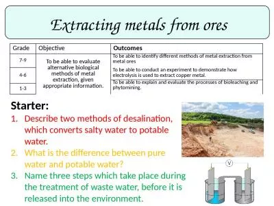 Extracting metals from ores