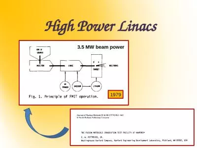 High  Power   Linacs 3.5 MW