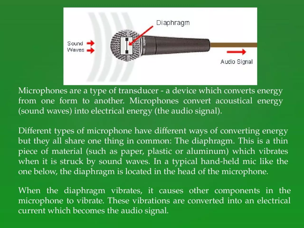 PPT-Microphones are a type of transducer - a device which converts energy from one form to