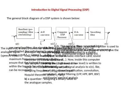 Introduction to Digital Signal Processing (DSP)