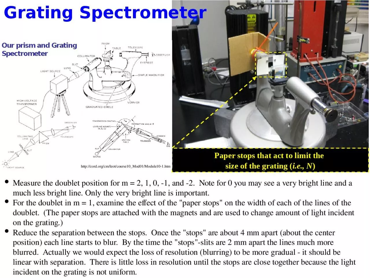 PPT-Measure the doublet position for