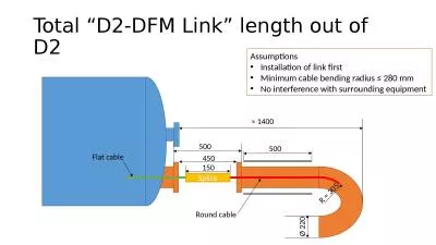 Total “D2-DFM Link”