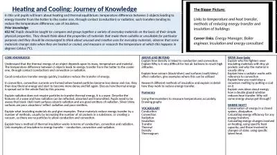 Heating  and Cooling:  Journey of Knowledge