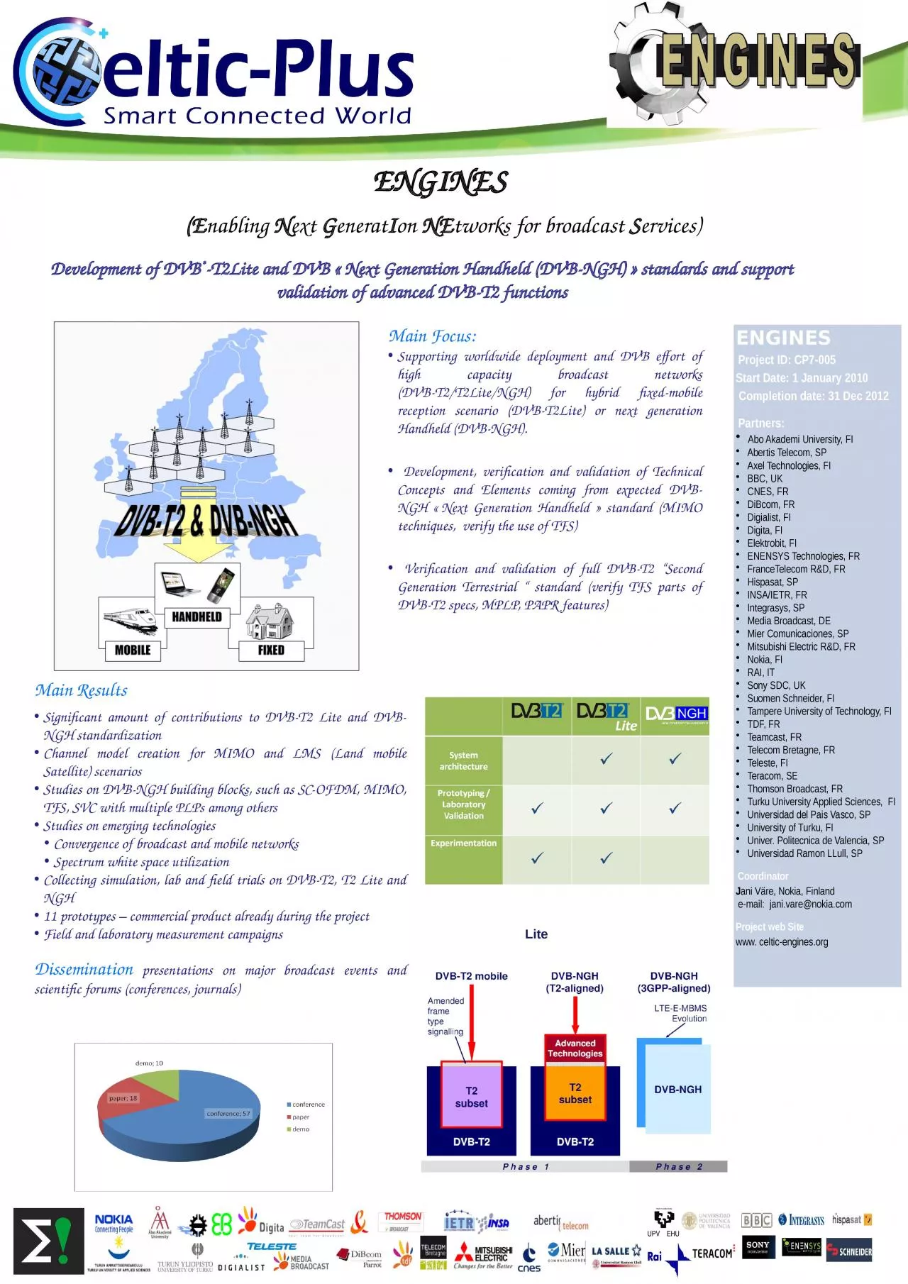 PPT-ENGINES (E nabling N ext