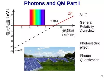 Photons and QM Part I 1 Quiz