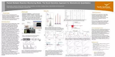 Pulsed Multiple Reaction Monitoring Mode: The Novel Sensitive Approach for Biomolecule