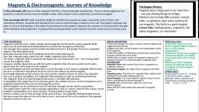 Magnets & Electromagnets: Journey of Knowledge