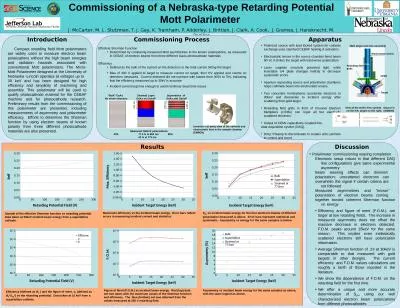 Commissioning  of a Nebraska-type Retarding