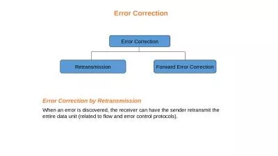Error Correction Retransmission